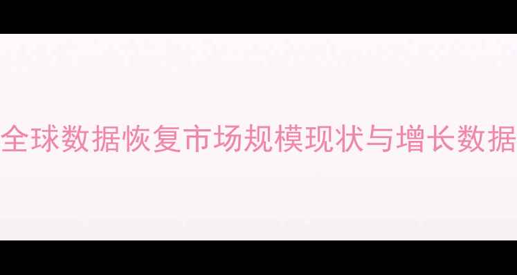 全球数据恢复市场规模现状与增长数据