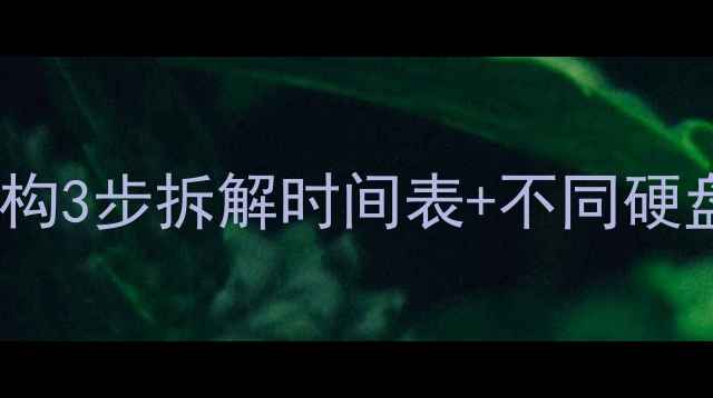 图片 硬盘数据恢复需要多久？专业机构3步拆解时间表+不同硬盘类型恢复指南（附避坑攻略）2