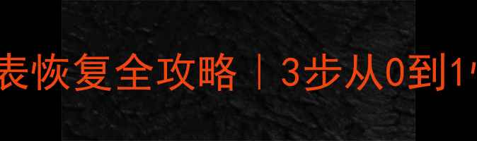 图片 🌟Oracle数据库表恢复全攻略｜3步从0到1恢复丢失数据🌟1