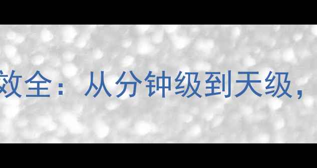图片 🔥Oracle快照数据恢复时效全：从分钟级到天级，如何精准掌控恢复窗口？